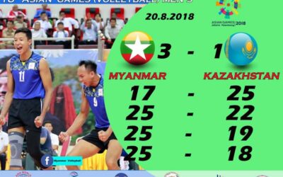 Myanmar National Team Wins First Opening Match Against Kazakhstan At The 2018 Asian Games