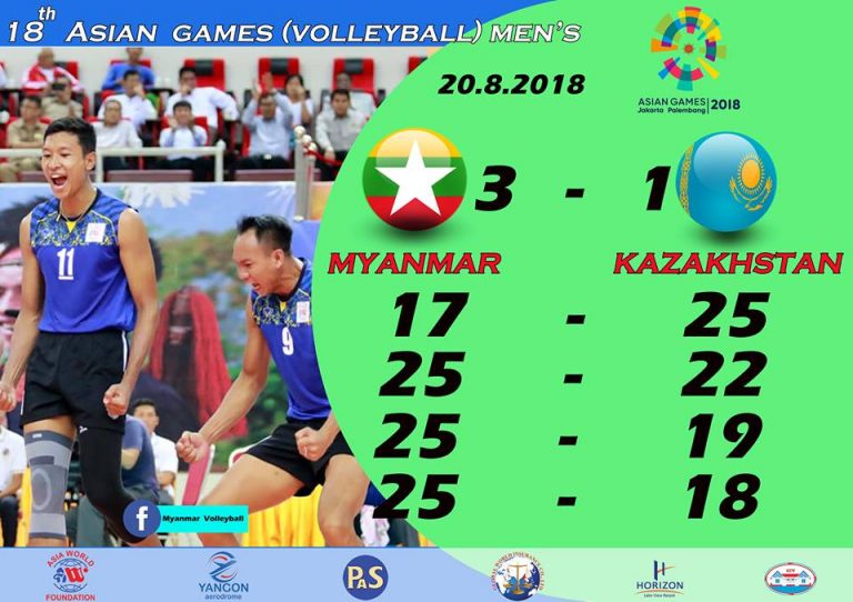 Myanmar National Team Wins First Opening Match Against Kazakhstan At The 2018 Asian Games